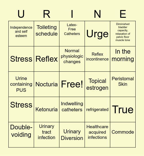 URINE Bingo Card