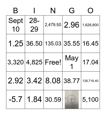 Financial Algebra Chapter 1 Bingo Card