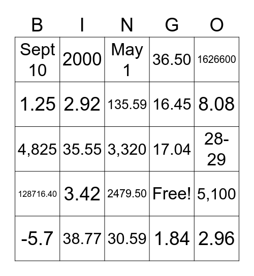 Financial Algebra - Chapter 1 Bingo Card