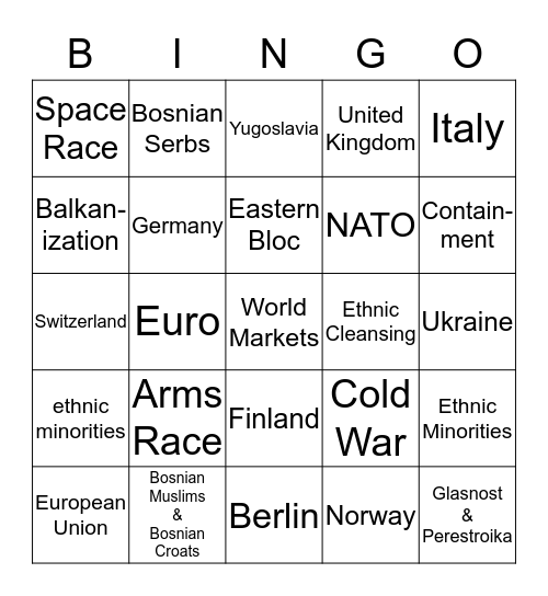 Europe Review Bingo Card