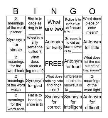 Review - Synonyms, Antonyms, Idioms, Analogies, Multiple Meaning Words Bingo Card