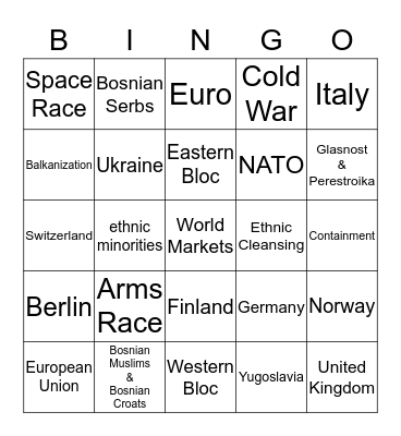 Europe Review Bingo Card