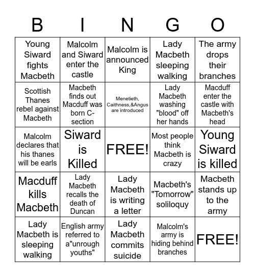 Macbeth Act V  Bingo Card