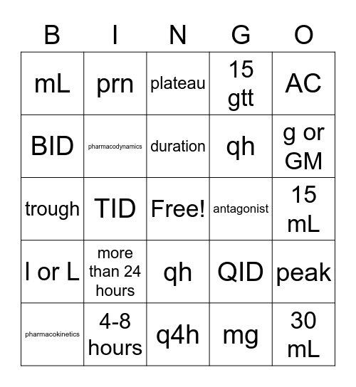 Pharm Term Bingo Ch 31 Potters Bingo Card
