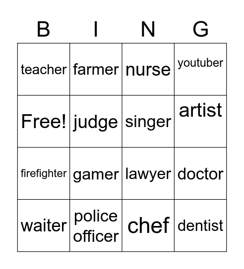 What do you want to be? Bingo Card
