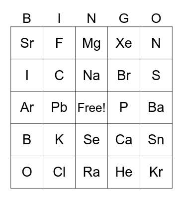 PERIODIC TABLE Bingo Card