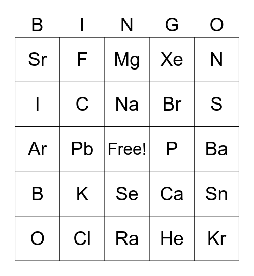 PERIODIC TABLE Bingo Card