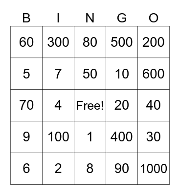 Place Value Bingo Card