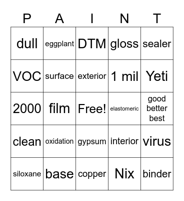 PPG Bingo Card