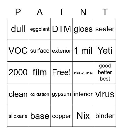 PPG Bingo Card