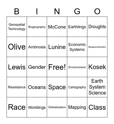 Geography Bingo Card