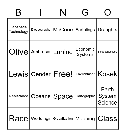 Geography Bingo Card