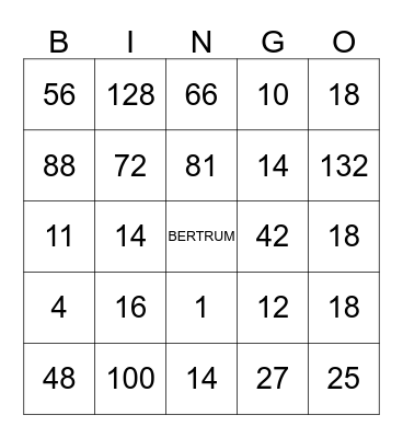 Hey Jessie!! Multiplication Bingo game Bingo Card