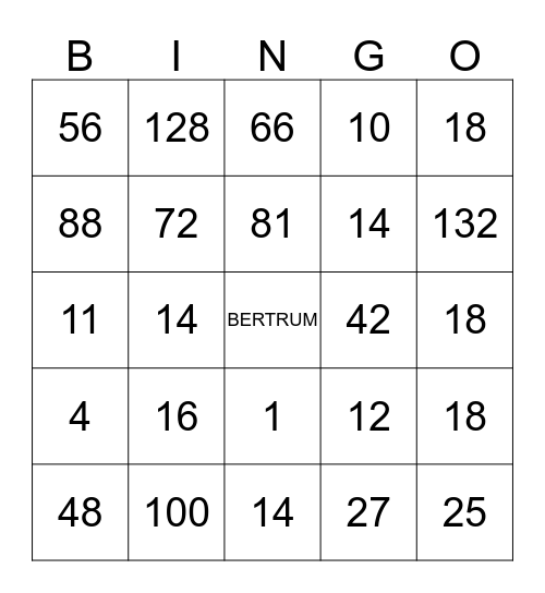 Hey Jessie!! Multiplication Bingo game Bingo Card