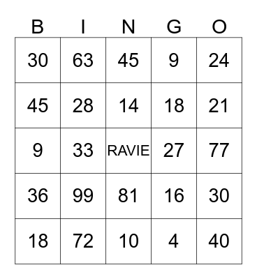 Hey Jessie!! Multiplication Bingo Game Bingo Card