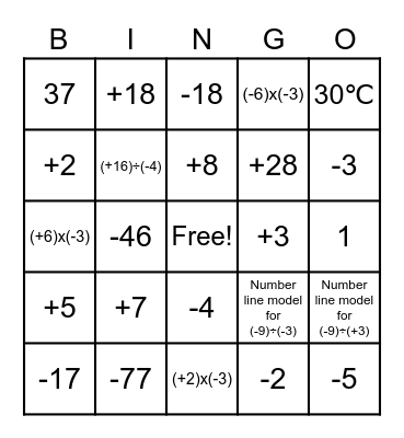 Integer 8 Bingo! Bingo Card