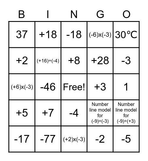 Integer 8 Bingo! Bingo Card