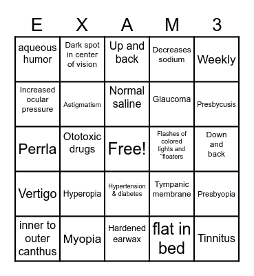 MS1 exam 3 eye and ear Bingo Card