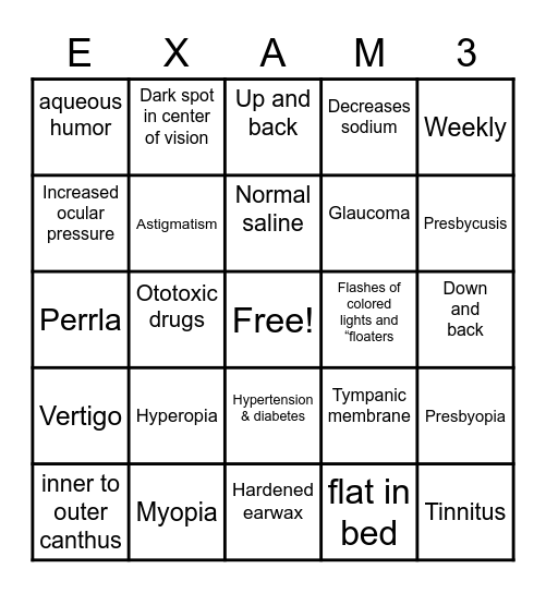 MS1 exam 3 eye and ear Bingo Card