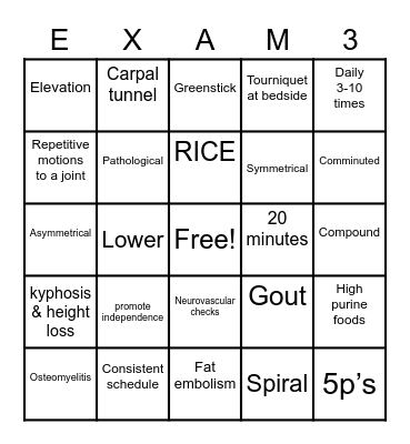 MS 1 Exam 3 MS and chronic illness Bingo Card