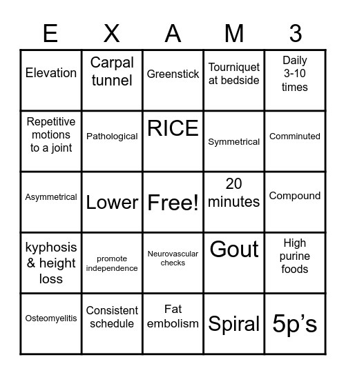 MS 1 Exam 3 MS and chronic illness Bingo Card