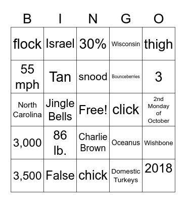 THANKSGIVING TRIVIA Bingo Card