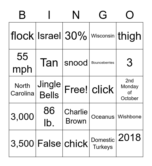 THANKSGIVING TRIVIA Bingo Card