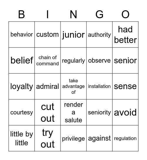 Review 2 Bingo Card
