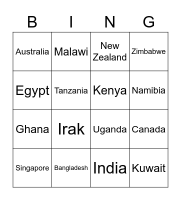 The British Empire Bingo Card