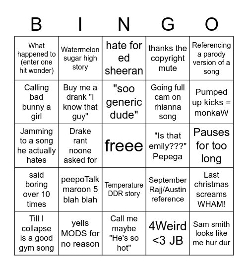 Top (insert number) songs on spotify (insert month) Bingo Card
