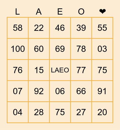 1° simpósio de enfermagem oncológica: inovações tecnológicas Bingo Card