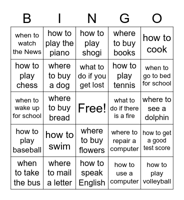 Do you know...? Bingo Card