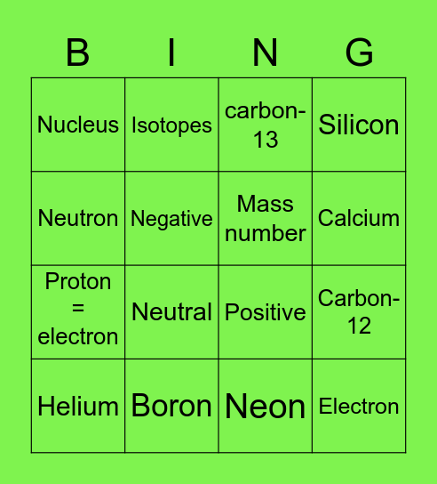 Atomic Structure Bingo Card