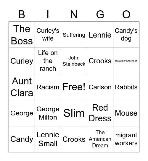 Of Mice and Men-Chapters 1-4 Bingo Card