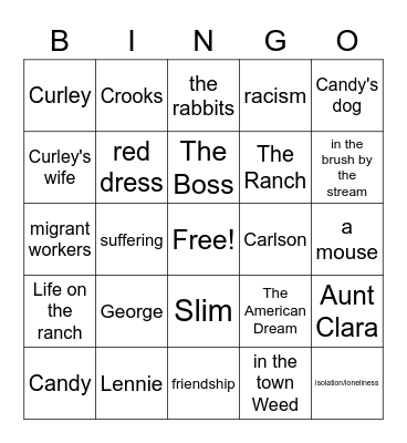 Of Mice and Men-Chapters 1-4 Bingo Card