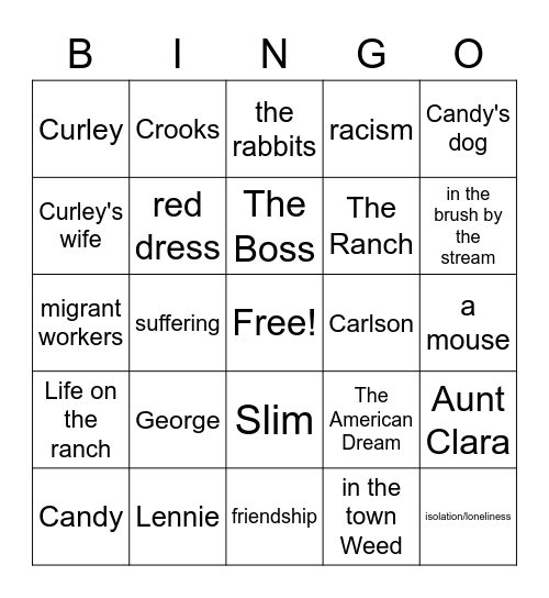 Of Mice and Men-Chapters 1-4 Bingo Card