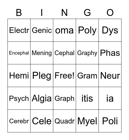 Nervous System BML Bingo Card