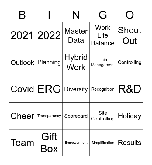 APN/F Bingo Game 1 Bingo Card