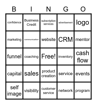 What's your BottomLine? Bingo Card