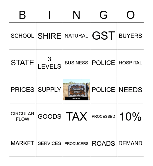 GST HALLS CREEK HIGH :) Bingo Card