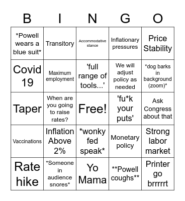 FED Press Conference Bingo Card