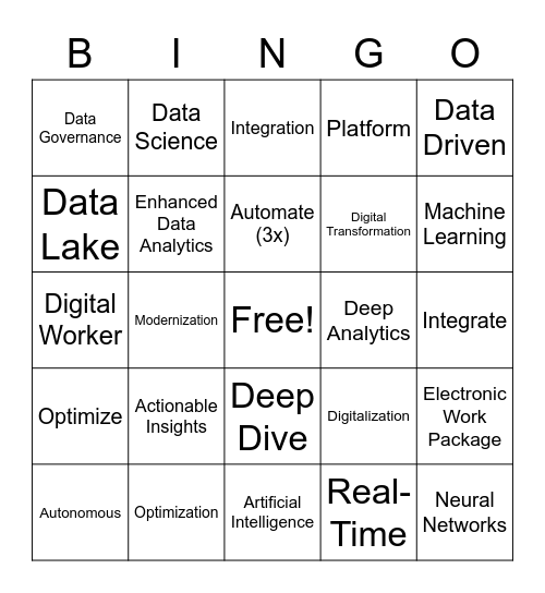 Data Buzz Word Bingo! Bingo Card