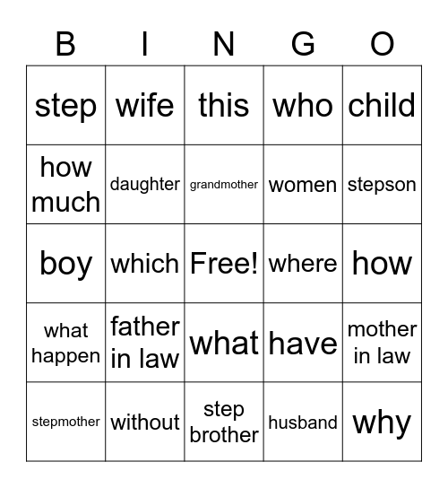 Family/ WH Questoin Bingo Card