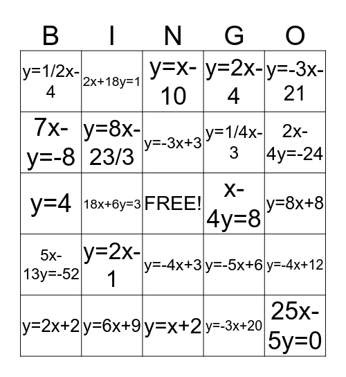 Equation Of A Line Test Review Bingo Card