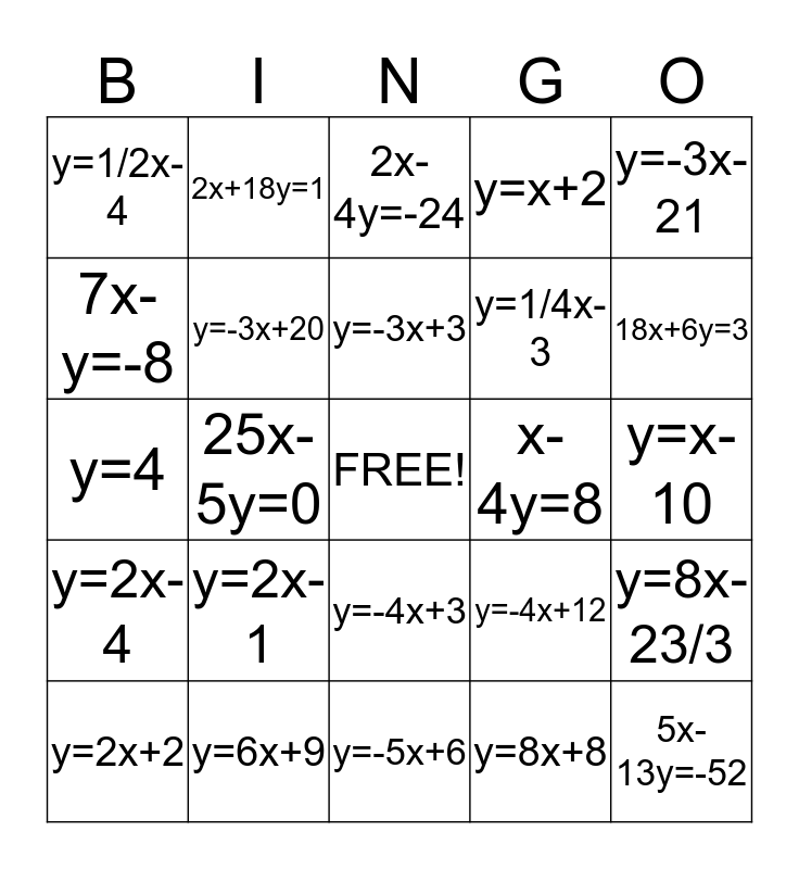 Equation Of A Line Test Review Bingo Card