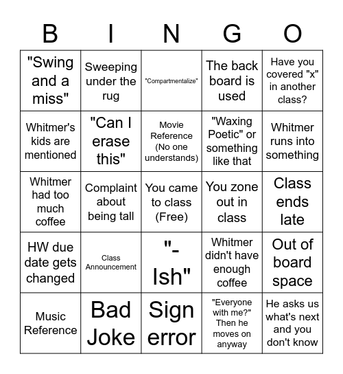 Thermo Bingo Card