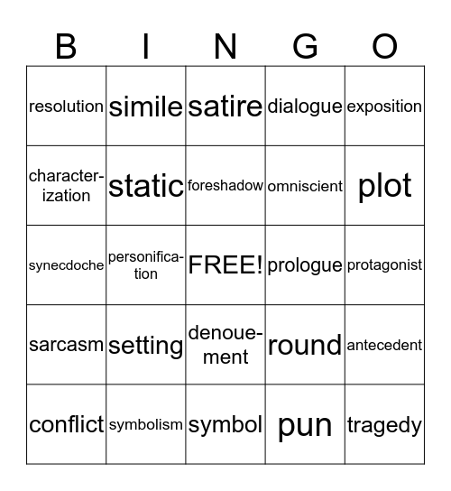 Glossary words English 30 Bingo Card