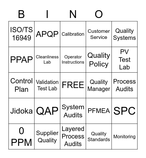 Quality Bingo Card