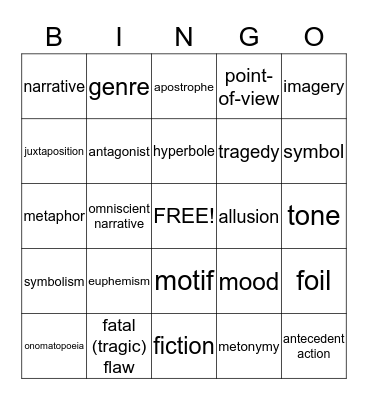 Glossary words English 30 Bingo Card