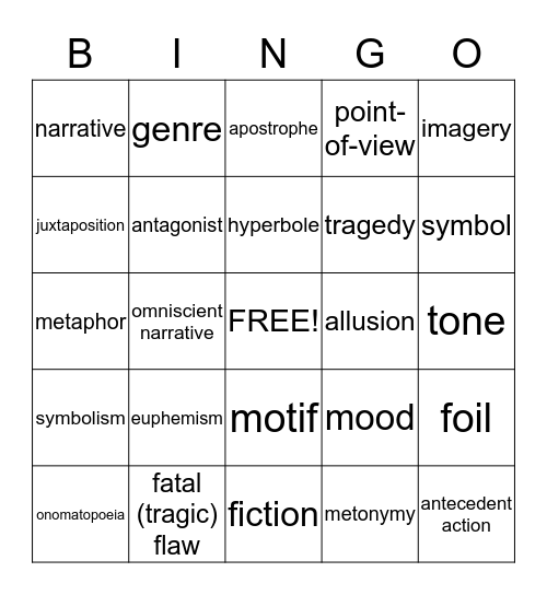 Glossary words English 30 Bingo Card